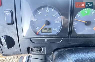 Цены Mercedes-Benz Vario Дизель