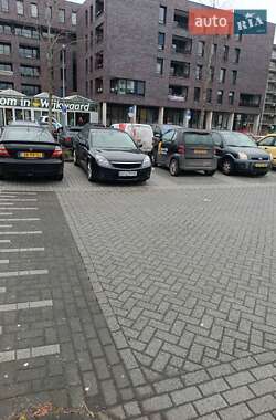 Цены Opel Vectra Дизель