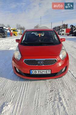 Цены Kia Venga Дизель