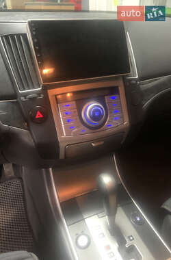 Ціни Hyundai Veracruz Дизель
