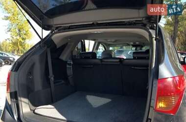 Цены Hyundai Veracruz Дизель