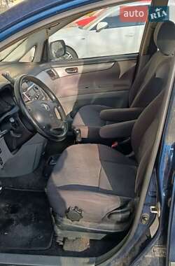 Цены Toyota Verso Дизель