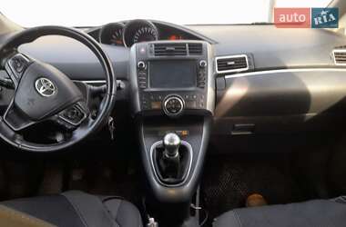 Цены Toyota Verso Дизель