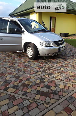 Ціни Chrysler Voyager Дизель