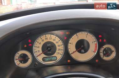 Цены Chrysler Voyager Дизель