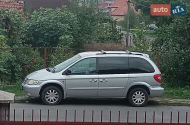Цены Chrysler Voyager Дизель