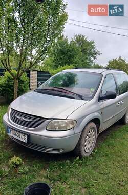 Цены Chrysler Voyager Дизель