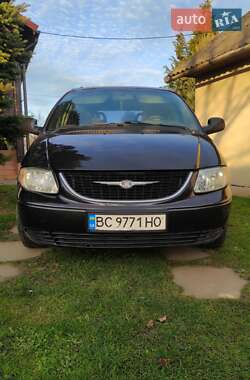 Цены Chrysler Voyager Дизель