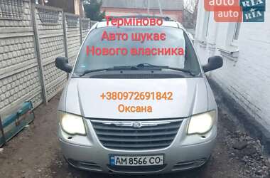 Цены Chrysler Voyager Дизель