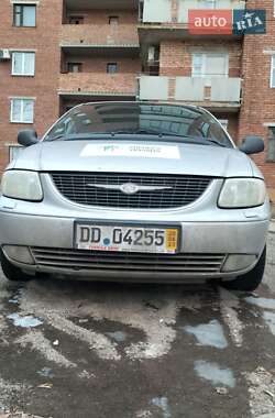 Ціни Chrysler Voyager Дизель