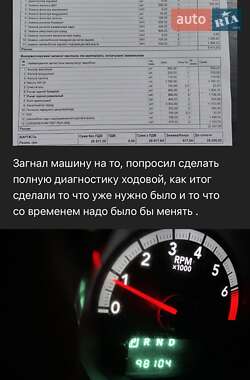 Позашляховик / Кросовер Dodge Caliber 2011 в Самарі