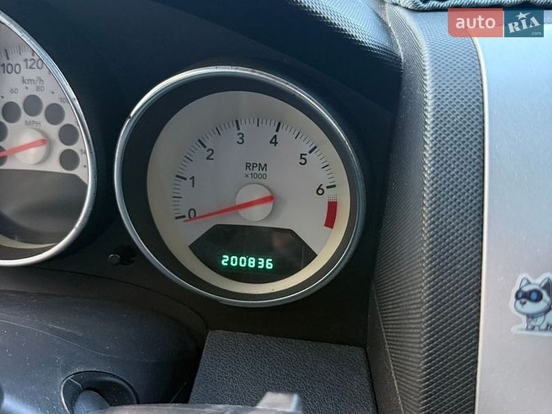 Внедорожник / Кроссовер Dodge Caliber 2008 в Ровно