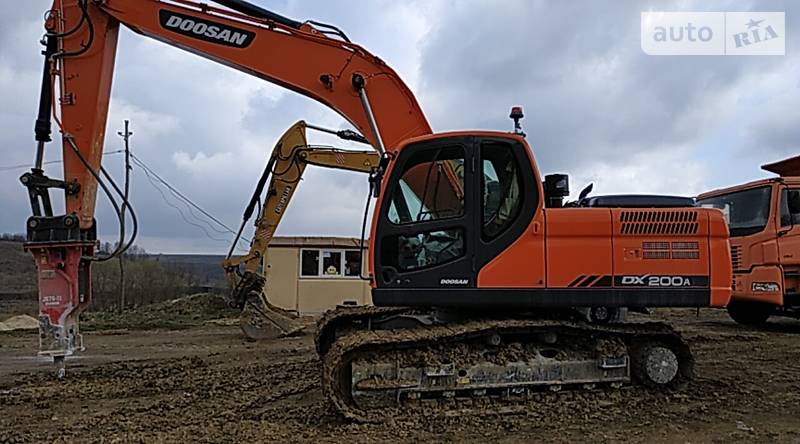 Гусеничний екскаватор Doosan DX