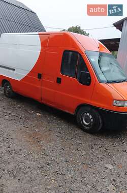 Характеристики Fiat Ducato Другие автобусы