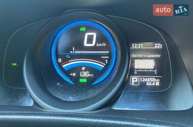 Цены Nissan e-NV200 Электро