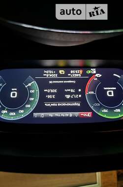 Ціни Audi e-tron GT Електро