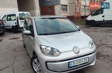 Цены Volkswagen e-Up Электро