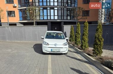 Цены Volkswagen e-Up Электро