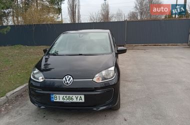 Цены Volkswagen e-Up Электро