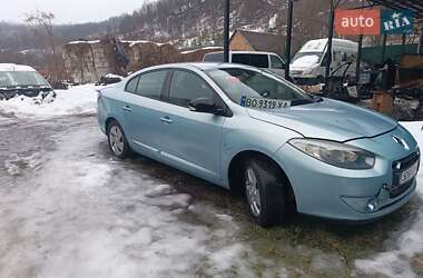 Цены Renault Fluence Электро