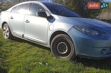 Цены Renault Fluence Электро