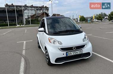 Цены Smart Fortwo Электро