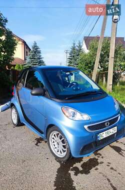 Ціни Smart Fortwo Електро