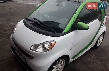 Цены Smart Fortwo Электро