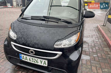 Цены Smart Fortwo Электро