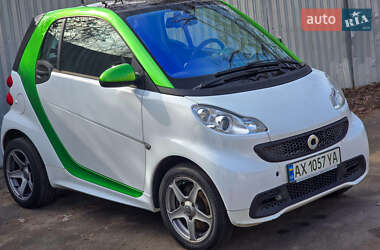 Ціни Smart Fortwo Електро