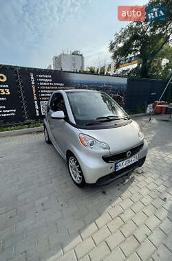 Ціни Smart Fortwo Електро