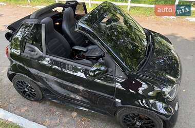Ціни Smart Fortwo Електро