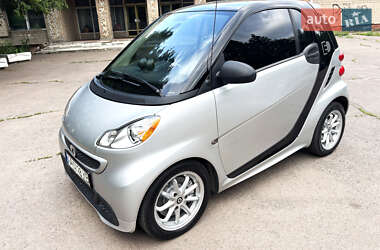 Ціни Smart Fortwo Електро