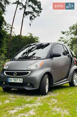 Цены Smart Fortwo Электро