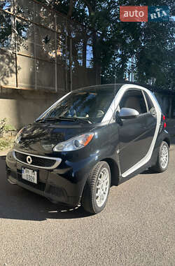 Ціни Smart Fortwo Електро