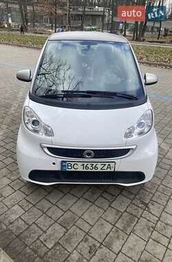 Ціни Smart Fortwo Електро