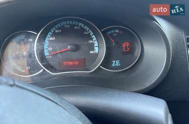 Цены Renault Kangoo Электро