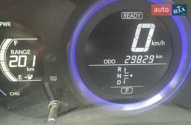 Ціни Toyota RAV4 EV Електро