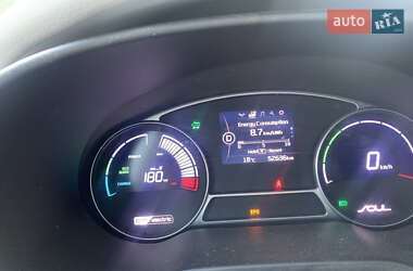 Ціни Kia Soul Електро
