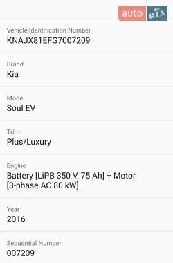 Цены Kia Soul Электро