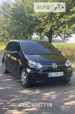 Цены Volkswagen Up Электро