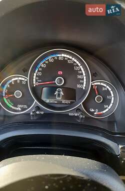 Цены Volkswagen Up Электро