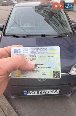 Ціни Volkswagen Up Електро