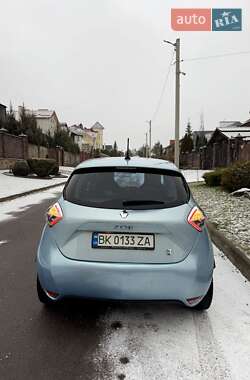Цены Renault Zoe Электро