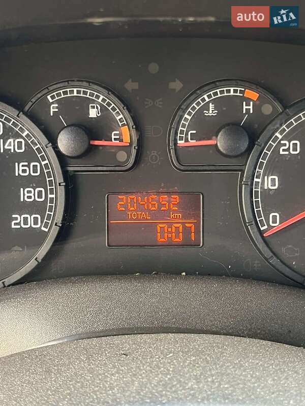 Fiat Doblo Panorama