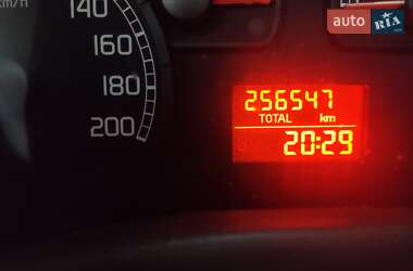 Fiat Doblo  2007