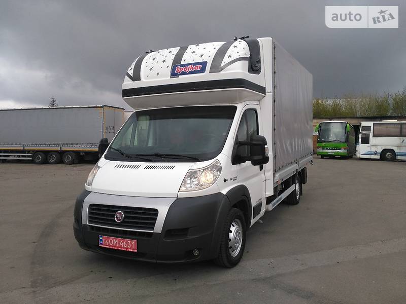 selena масло для фиата ducato автобус отзывы selena масло для фиата ducato автобус отзывы