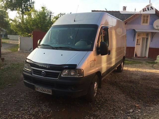 selena масло для фиата ducato автобус отзывы selena масло для фиата ducato автобус отзывы