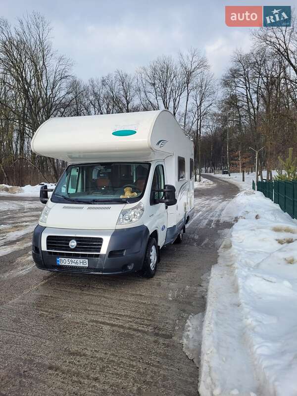 Автодома Fiat Ducato