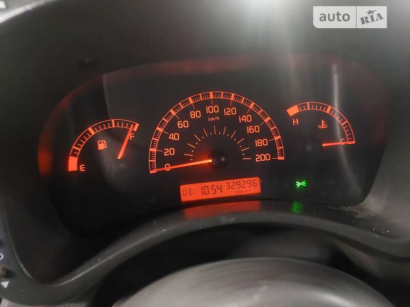 Хетчбек Fiat Panda 2007 в Ковелі